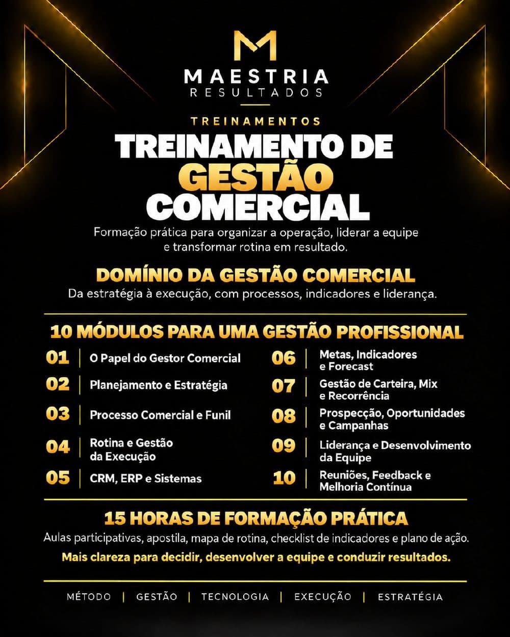 Treinamento de Gestão Comercial — 10 módulos e 15 horas de formação prática