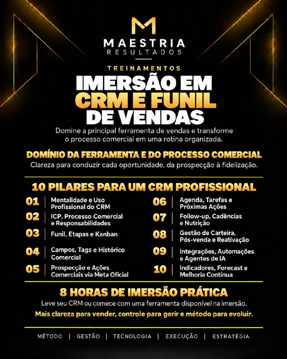 Imersão em CRM e Funil de Vendas — 10 pilares e 8 horas de imersão prática