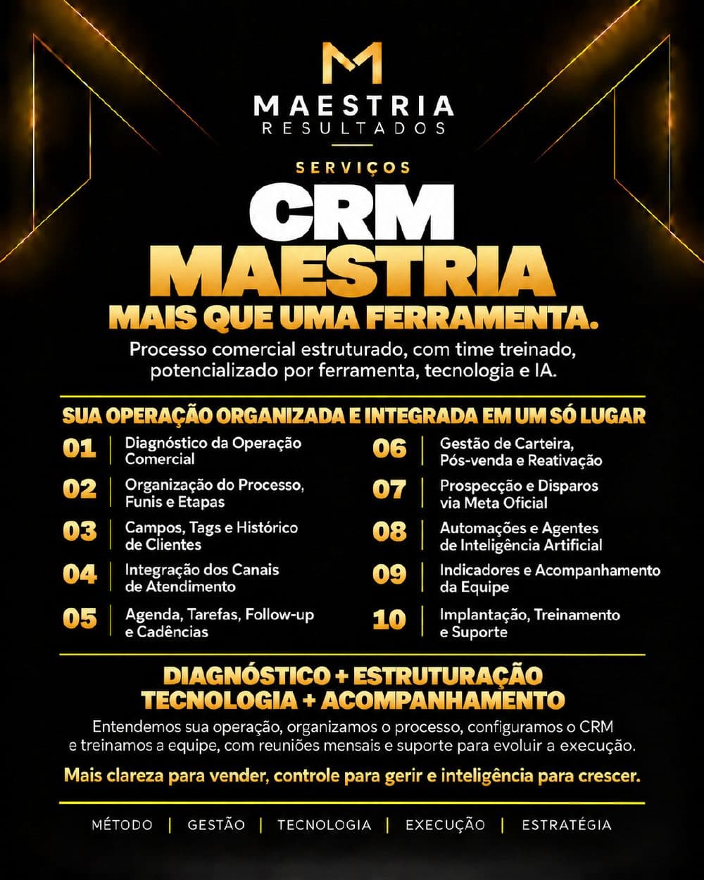 CRM Maestria — mais que uma ferramenta